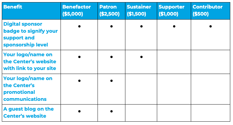 Sponsor table